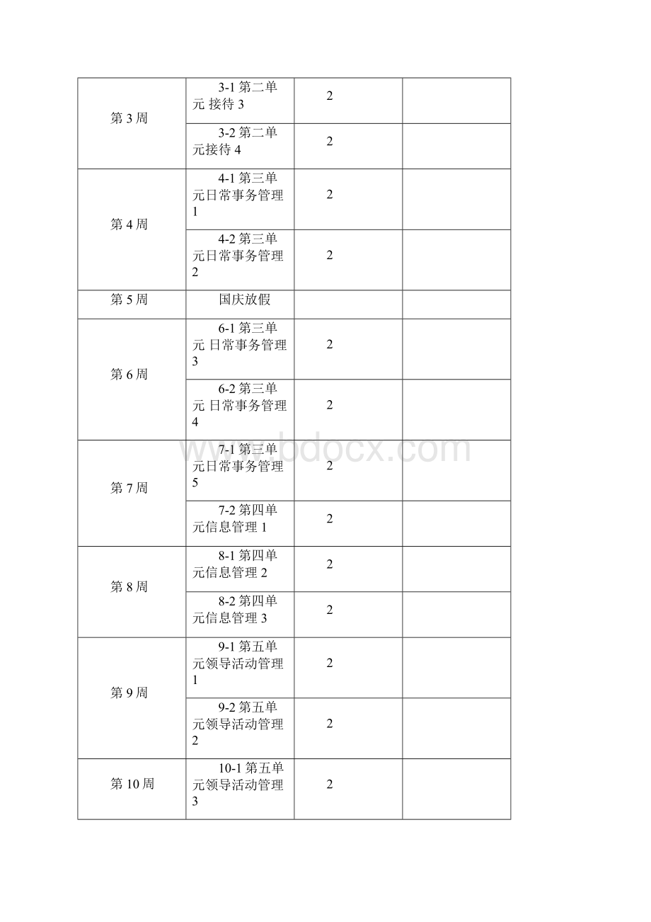 人力资源与办公室秘书教案11办公室环境管理1Word格式.docx_第2页