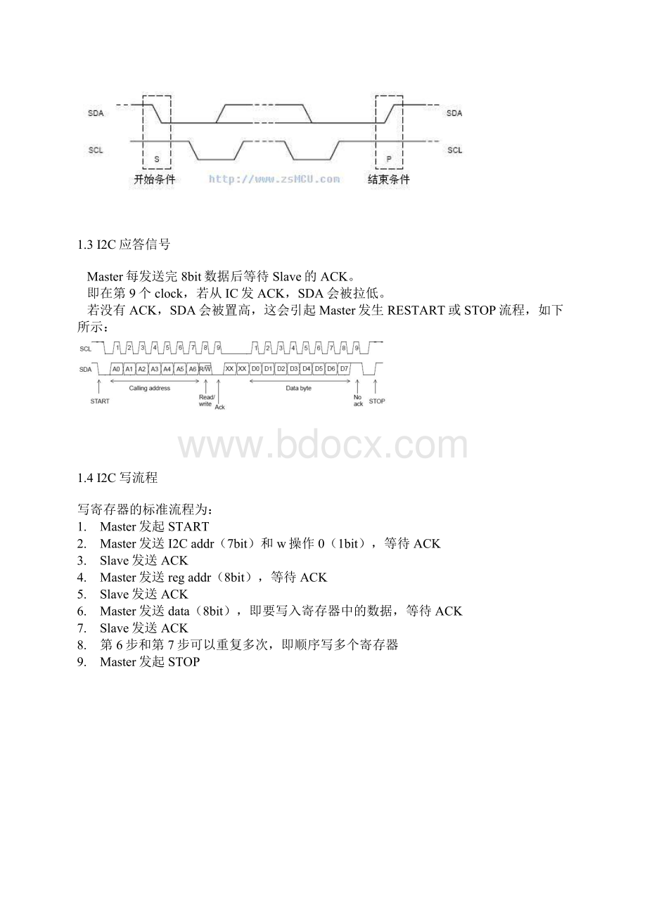 EEPROM I2C操作说明Word下载.docx_第2页