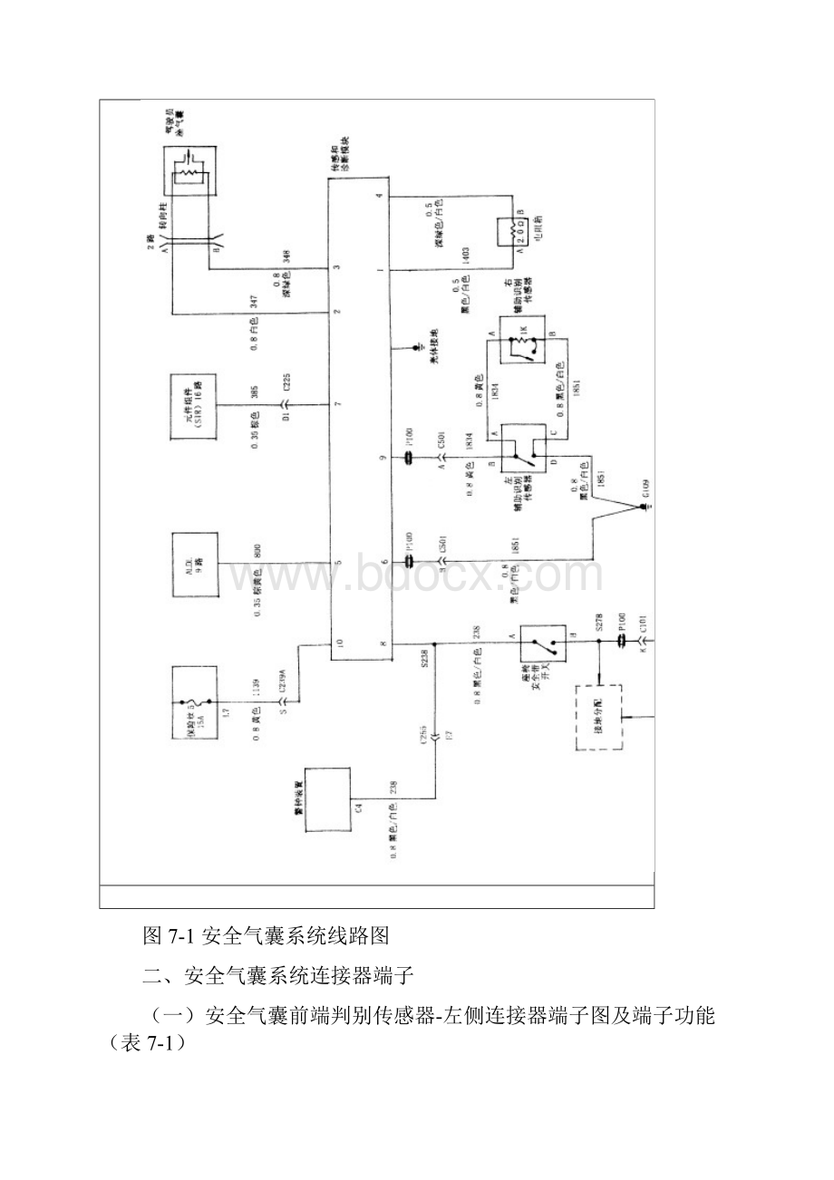 雪佛兰开拓者安全气囊检修.docx_第2页