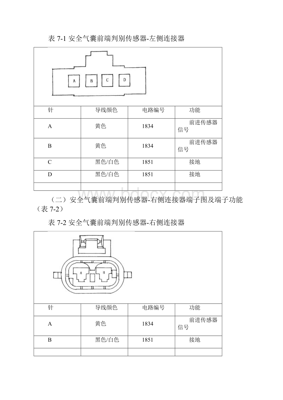 雪佛兰开拓者安全气囊检修.docx_第3页