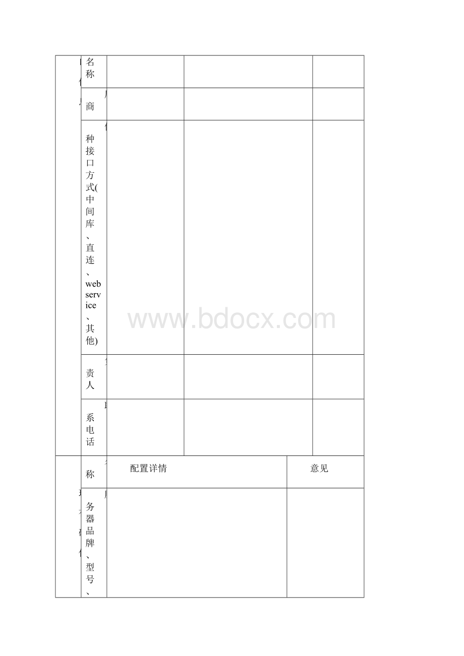 医院信息化基本情况调研表实用模板.docx_第2页