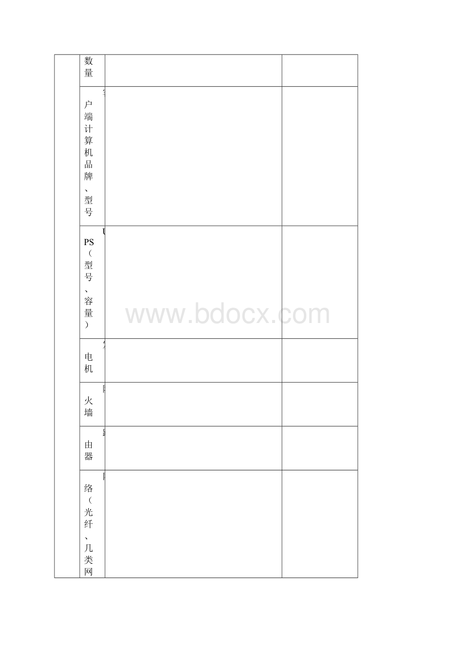 医院信息化基本情况调研表实用模板.docx_第3页