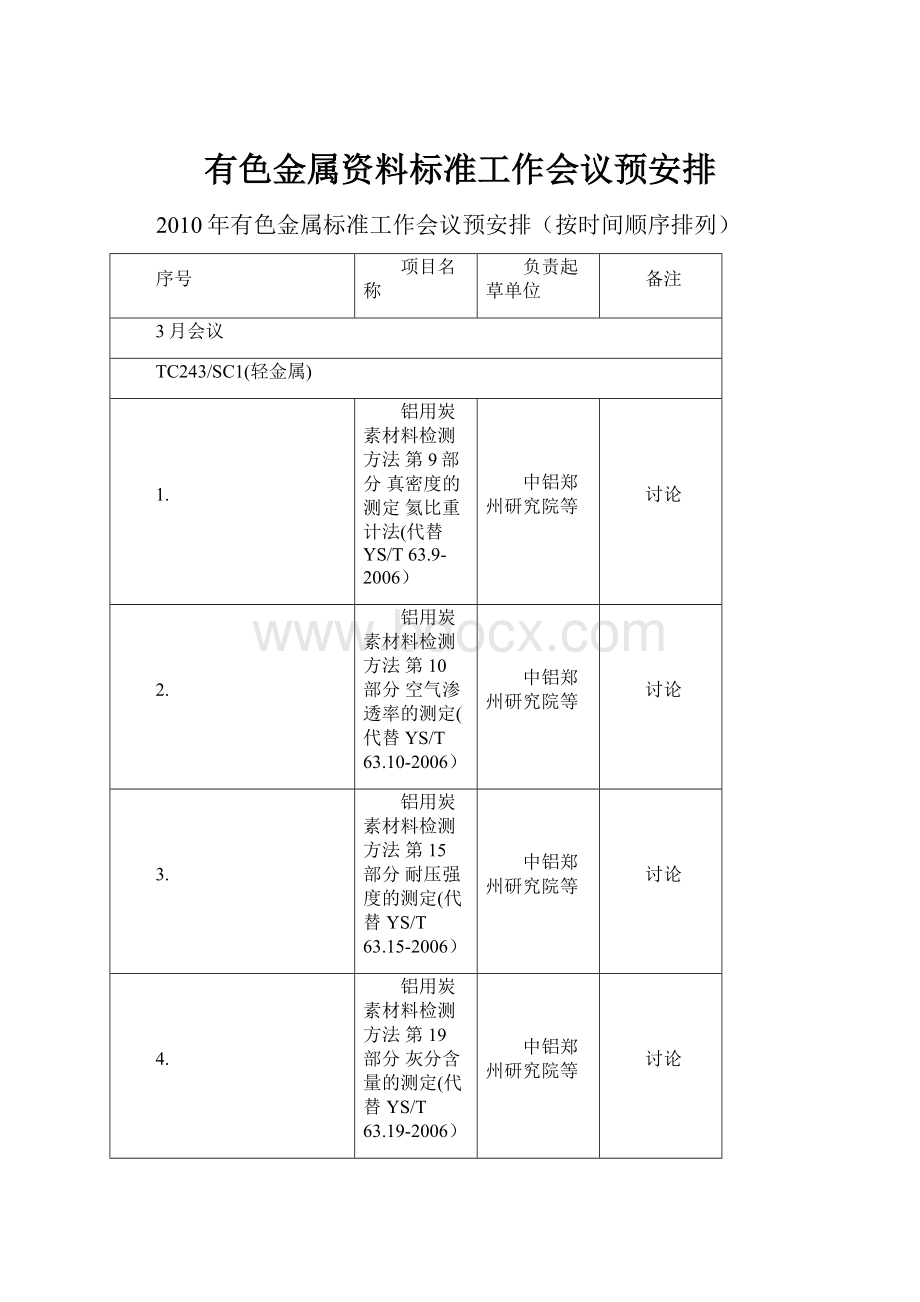 有色金属资料标准工作会议预安排Word格式文档下载.docx