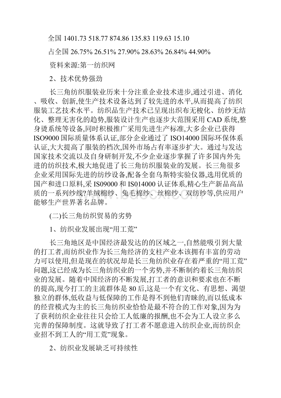 国际经济与贸的易毕业论文我国长三角地区纺织品贸易面临的现状机遇及其对策分析.docx_第3页