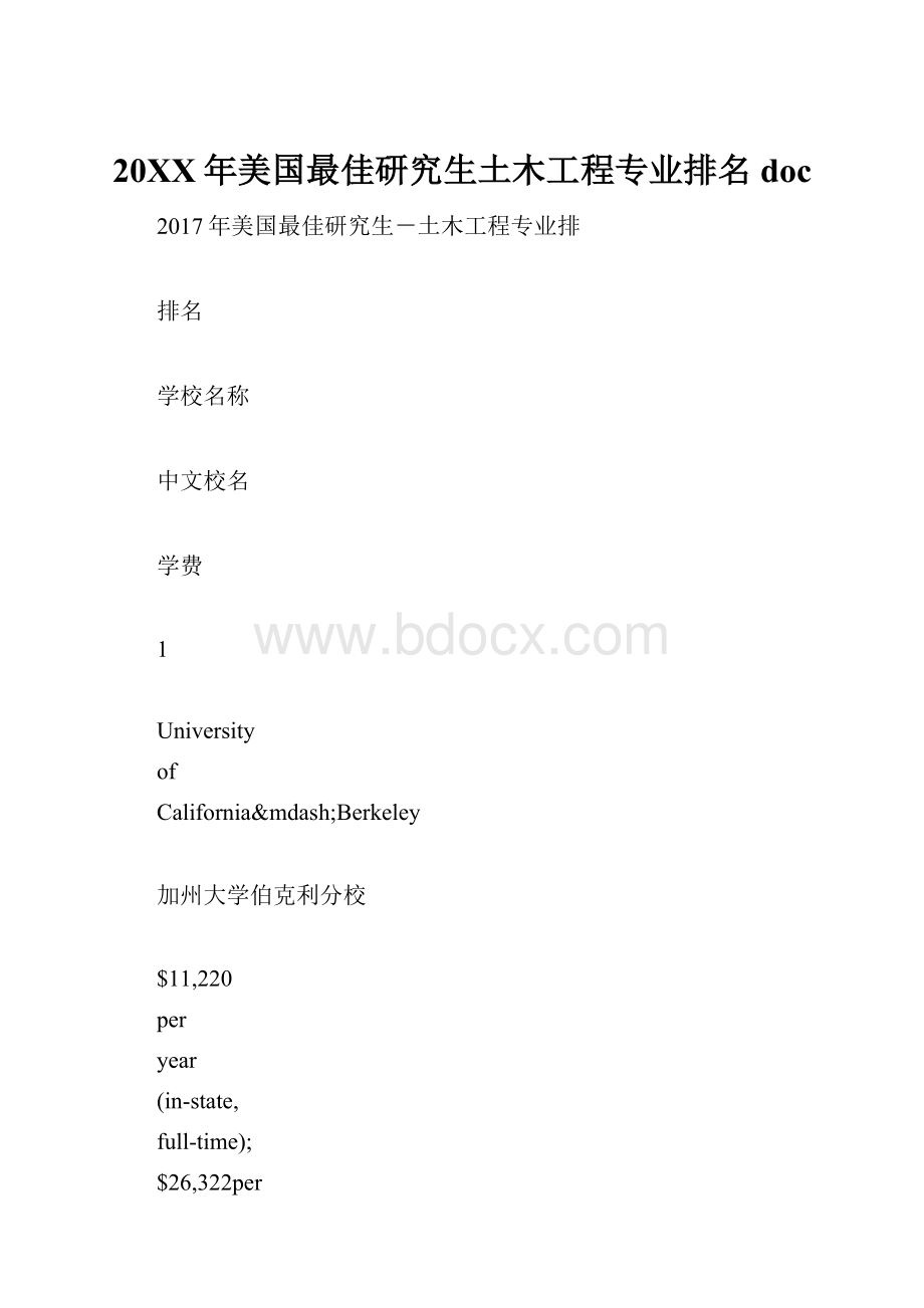 20XX年美国最佳研究生土木工程专业排名doc.docx_第1页