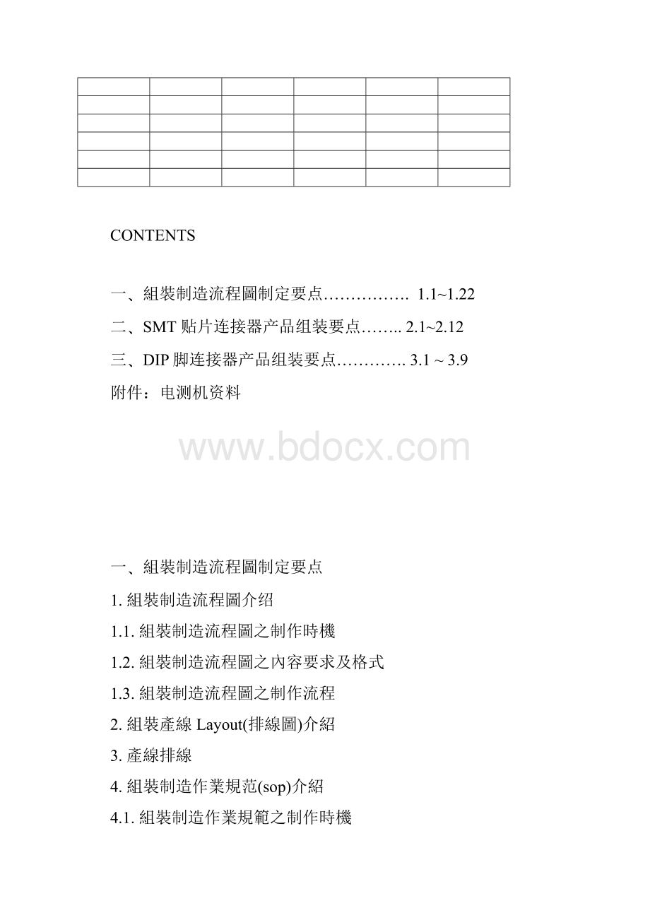 连接器产品组装加工工艺手册Word文档格式.docx_第2页