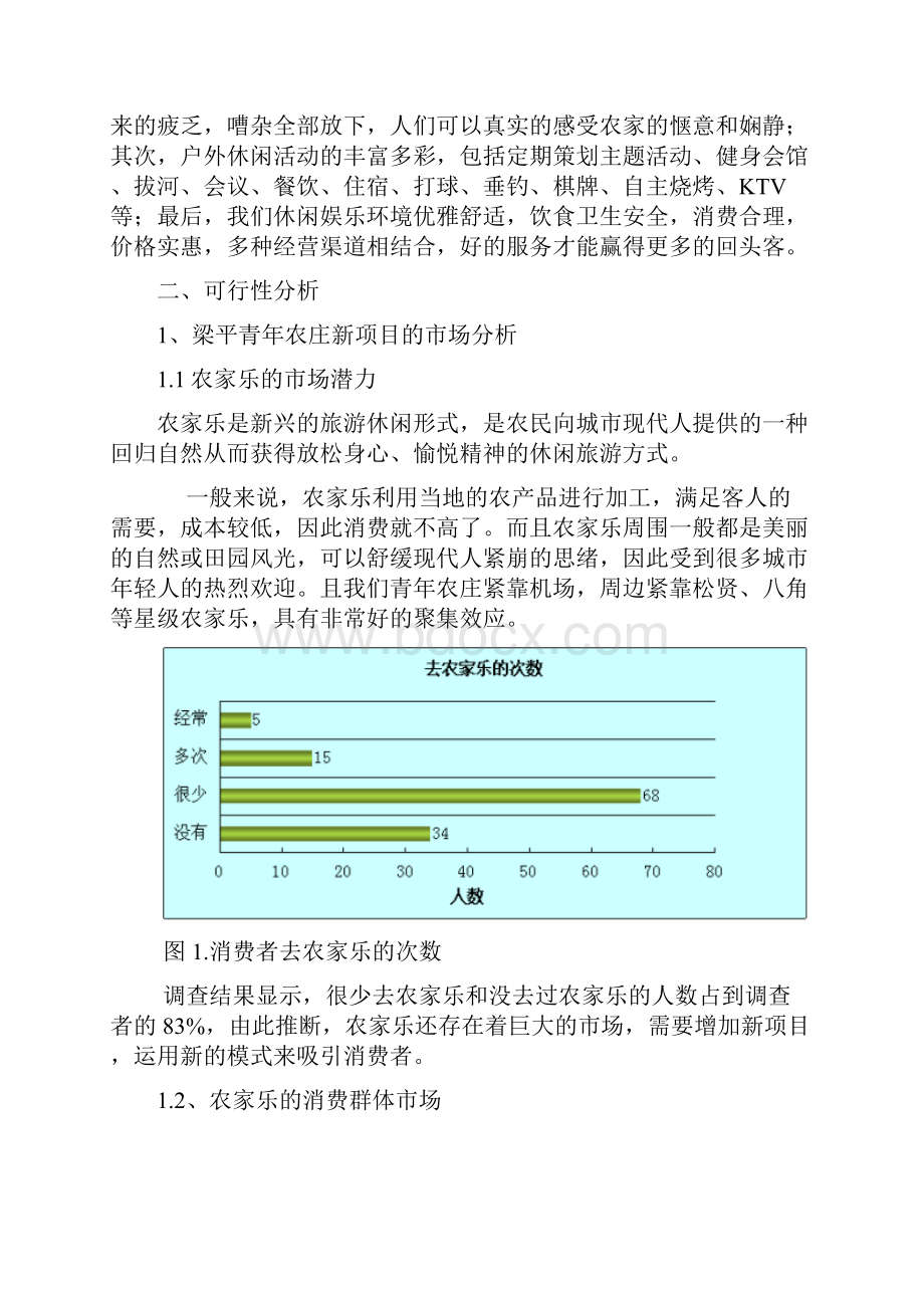 梁平青年农庄项目开发策划书Word文件下载.docx_第2页