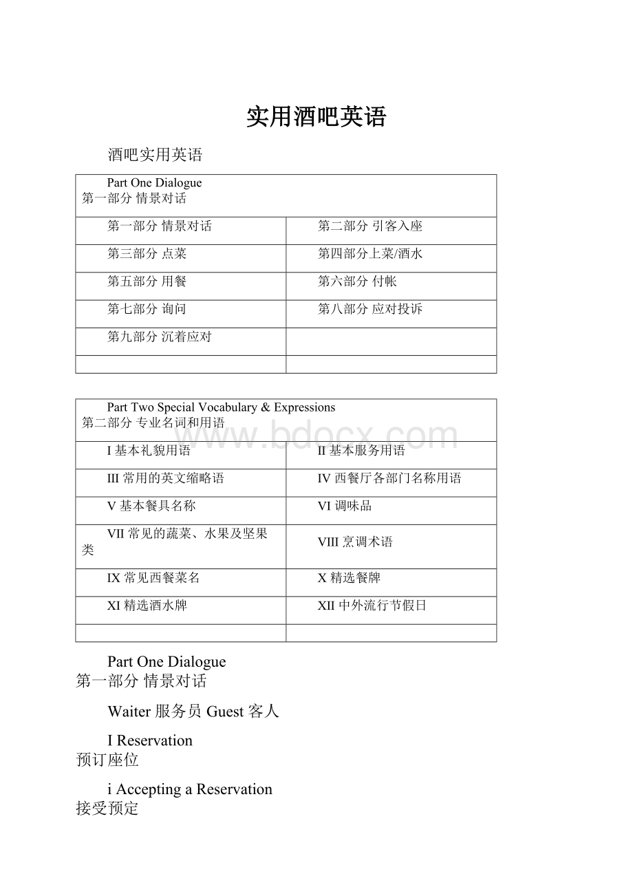 实用酒吧英语Word文档格式.docx_第1页