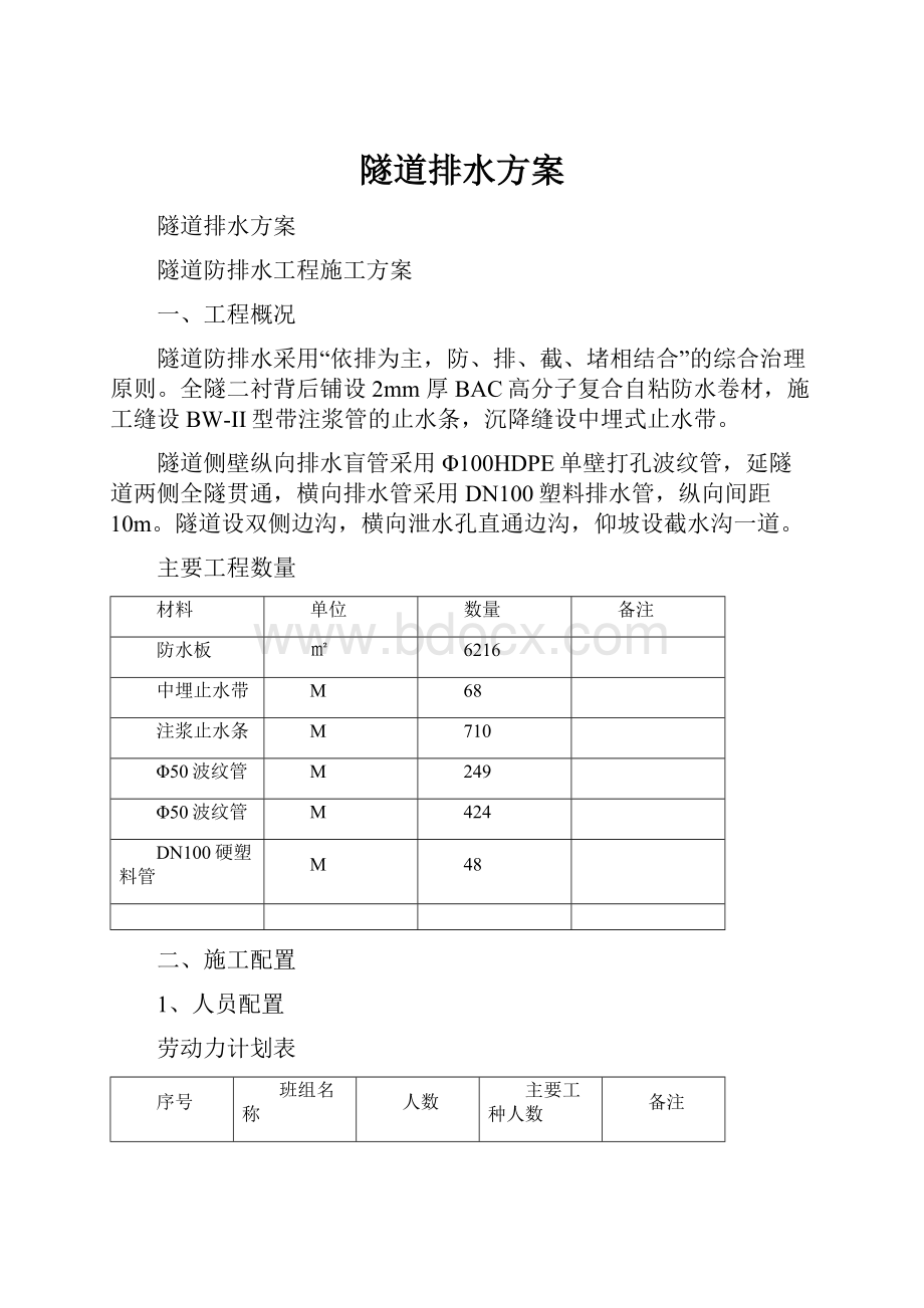 隧道排水方案.docx