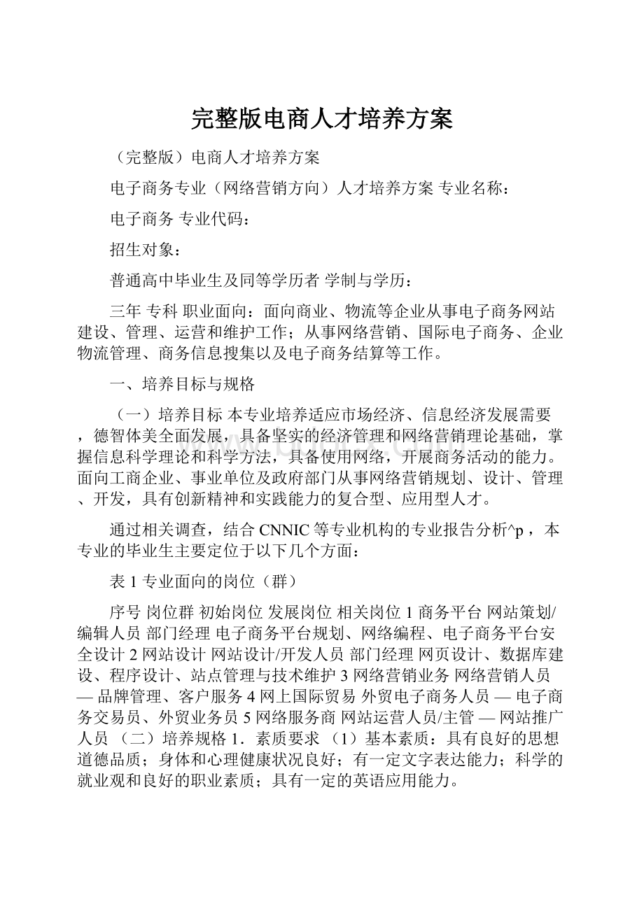 完整版电商人才培养方案.docx_第1页