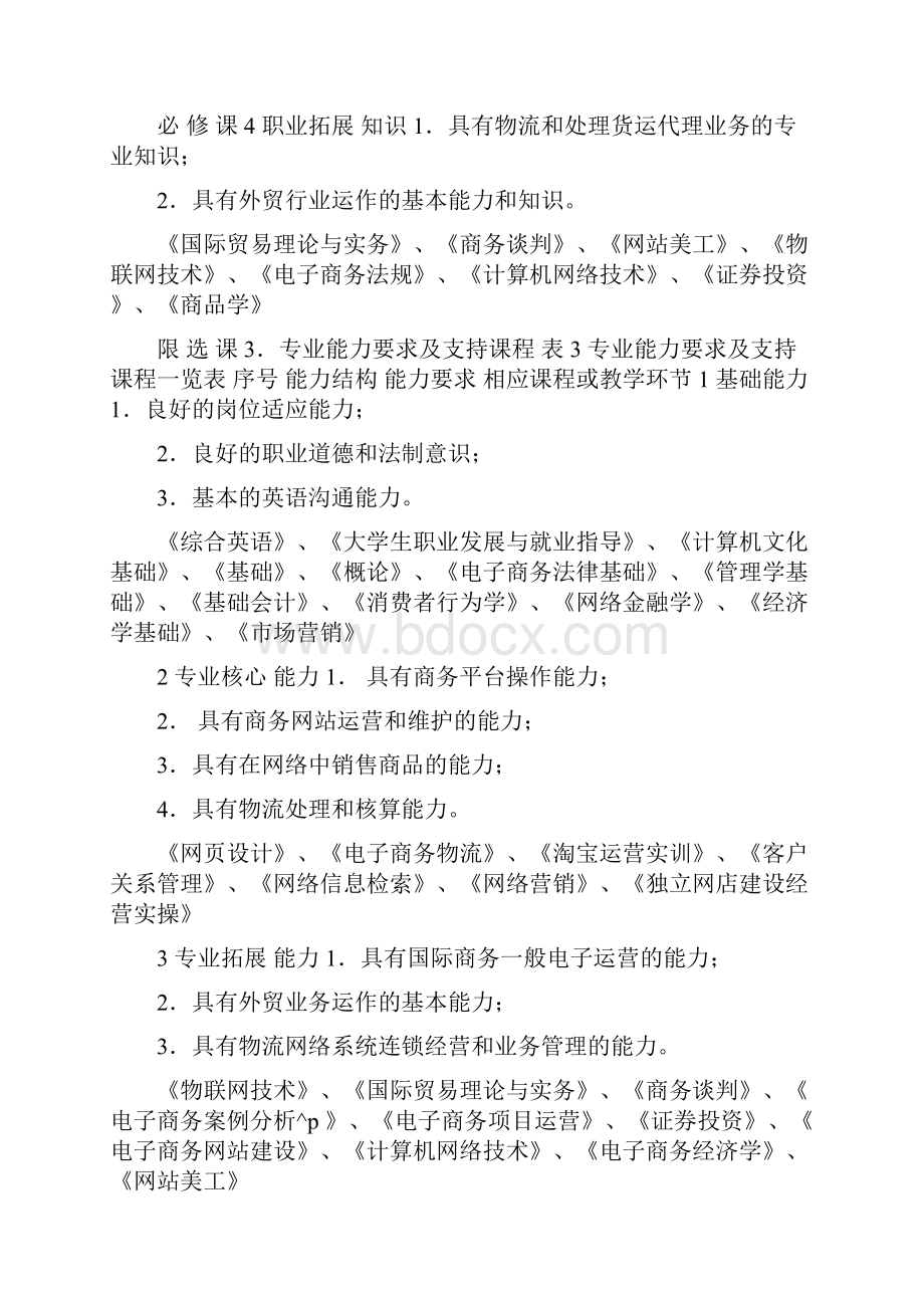 完整版电商人才培养方案.docx_第3页