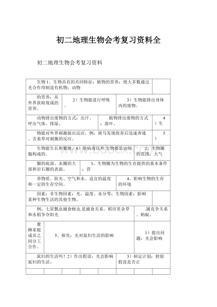 初二地理生物会考复习资料全.docx_第1页