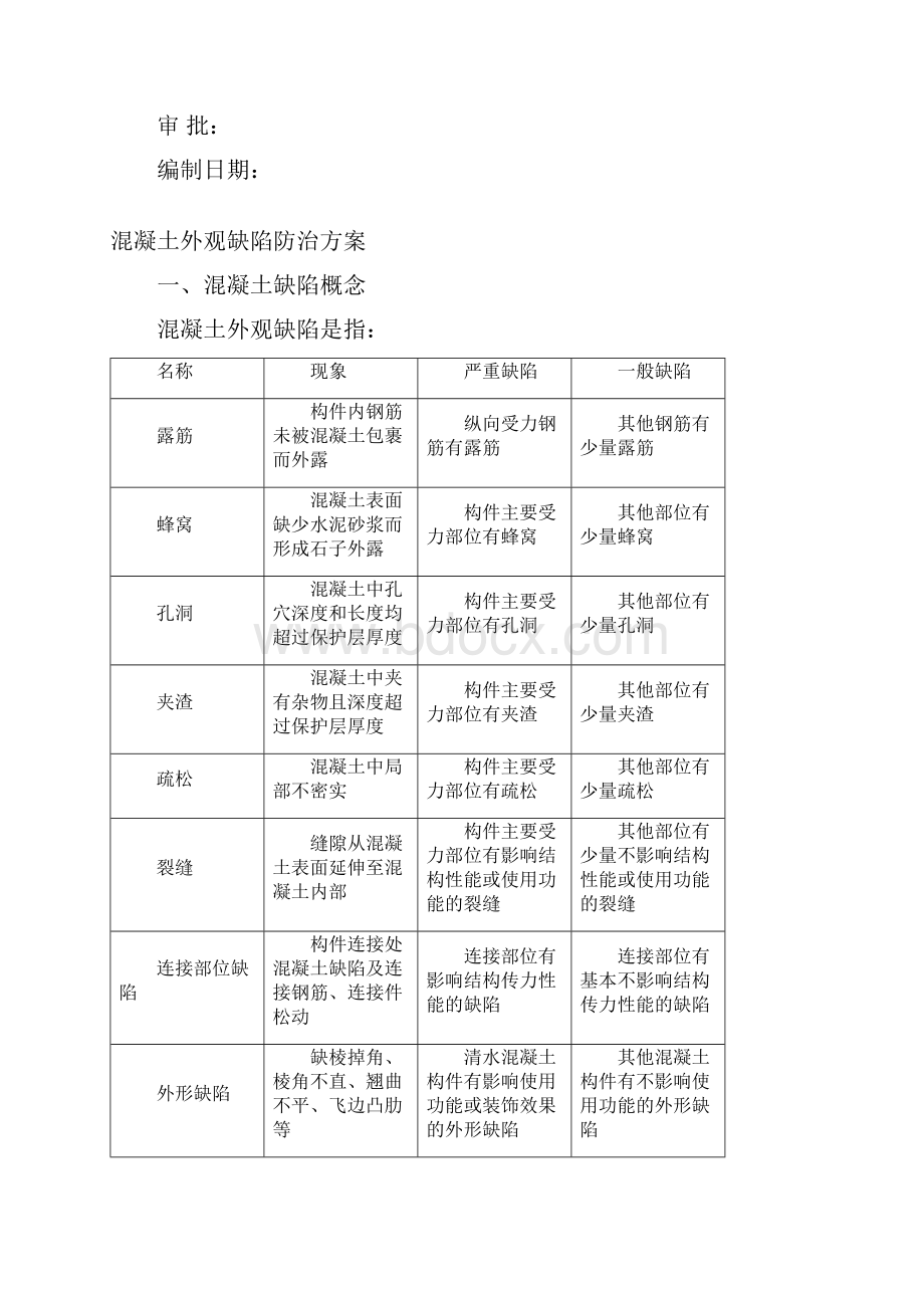 混凝土补强方案.docx_第2页