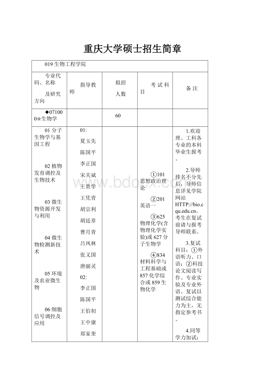 重庆大学硕士招生简章.docx