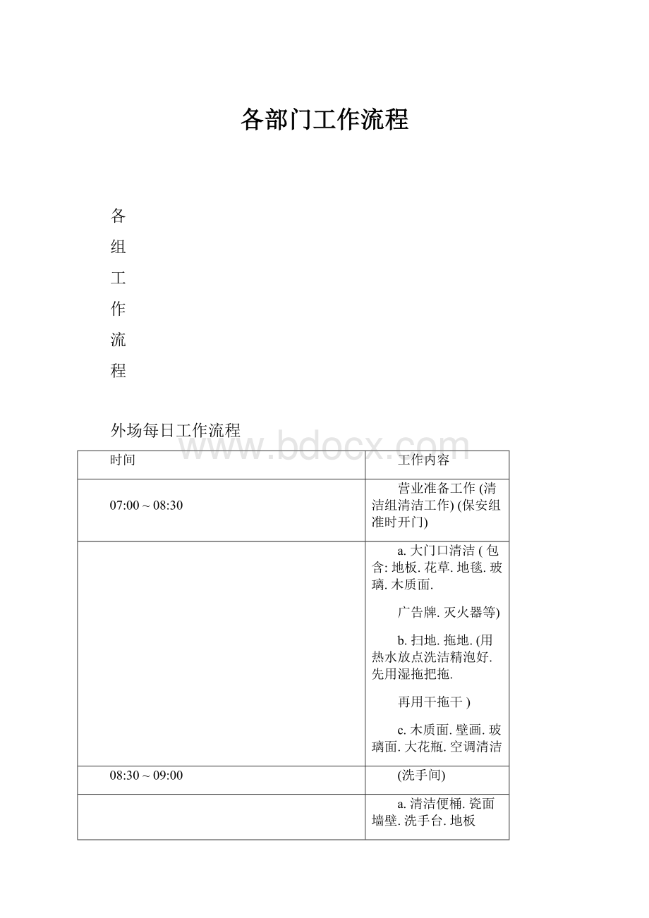 各部门工作流程.docx