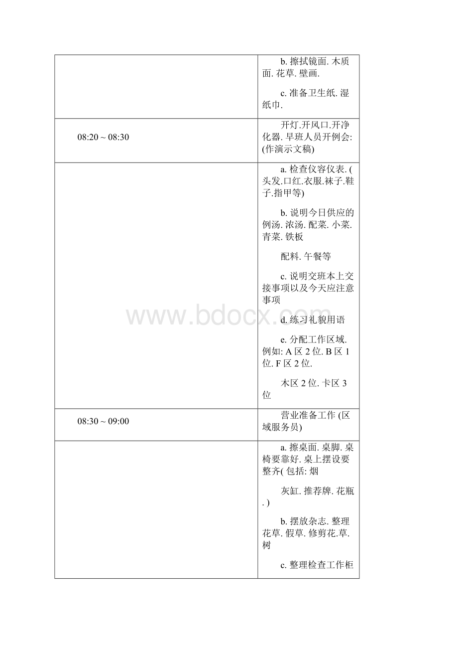 各部门工作流程Word格式文档下载.docx_第2页