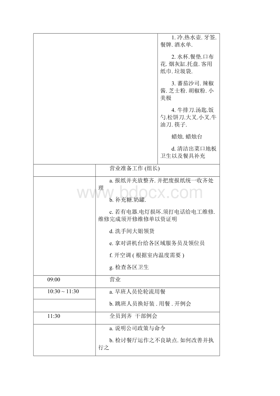 各部门工作流程Word格式文档下载.docx_第3页