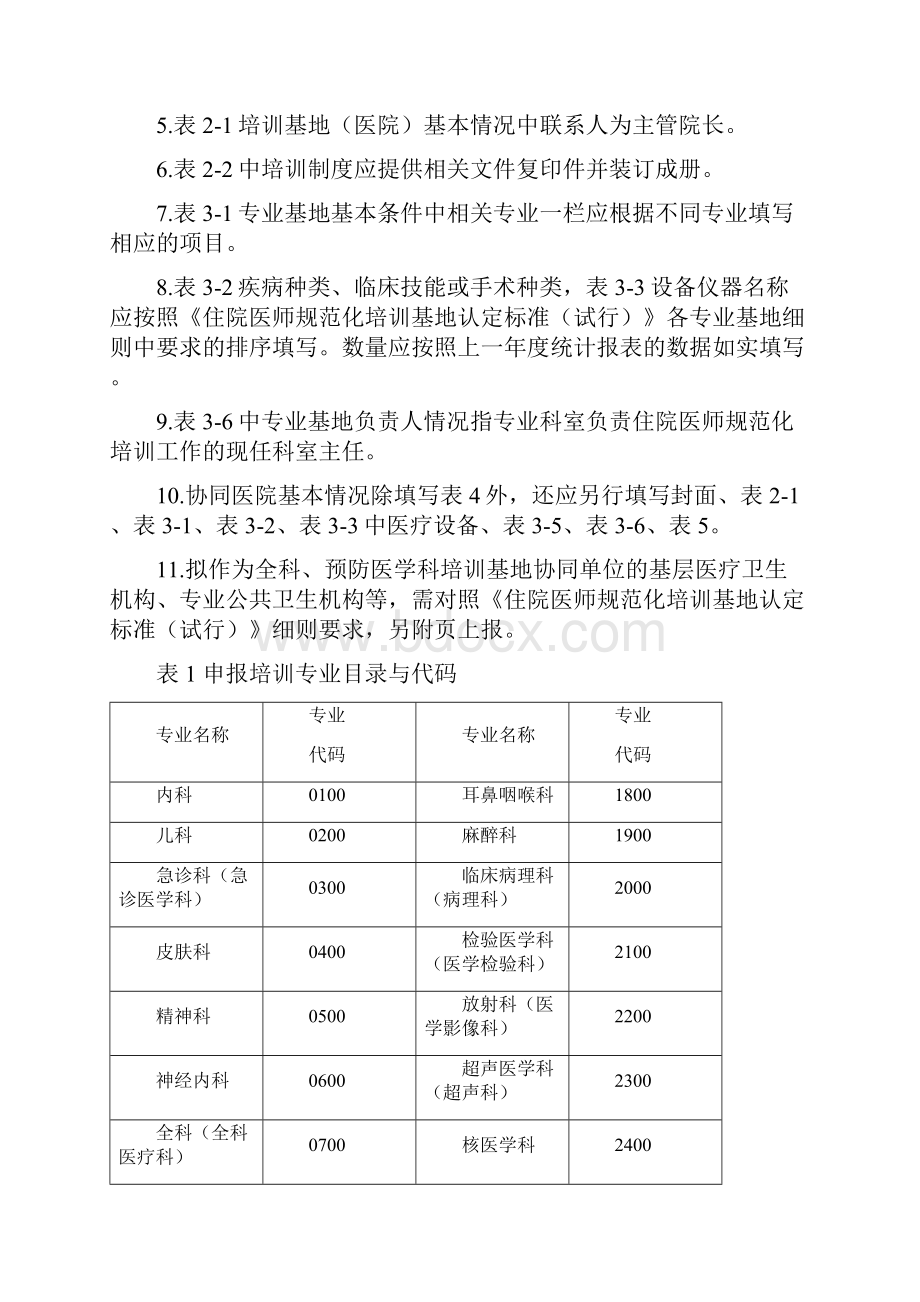 住院医师规范化培训基地申报表Word格式.docx_第2页