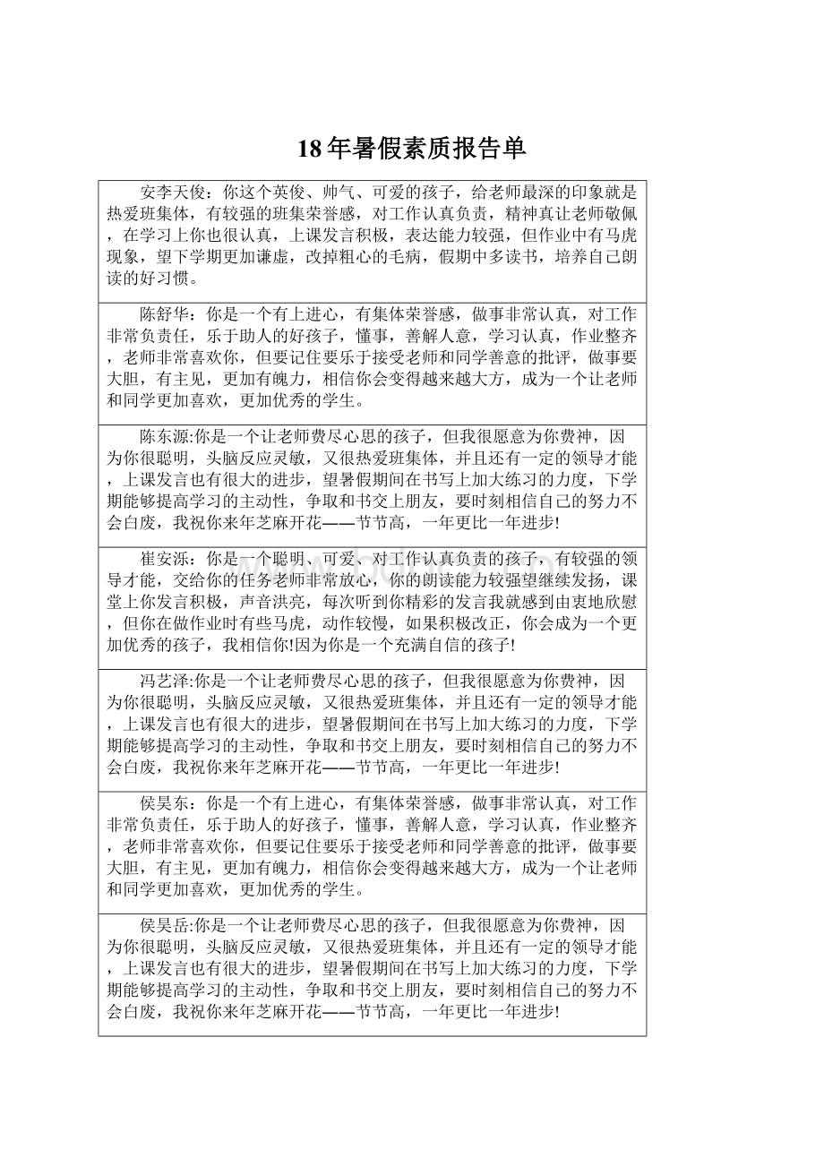 18年暑假素质报告单.docx_第1页