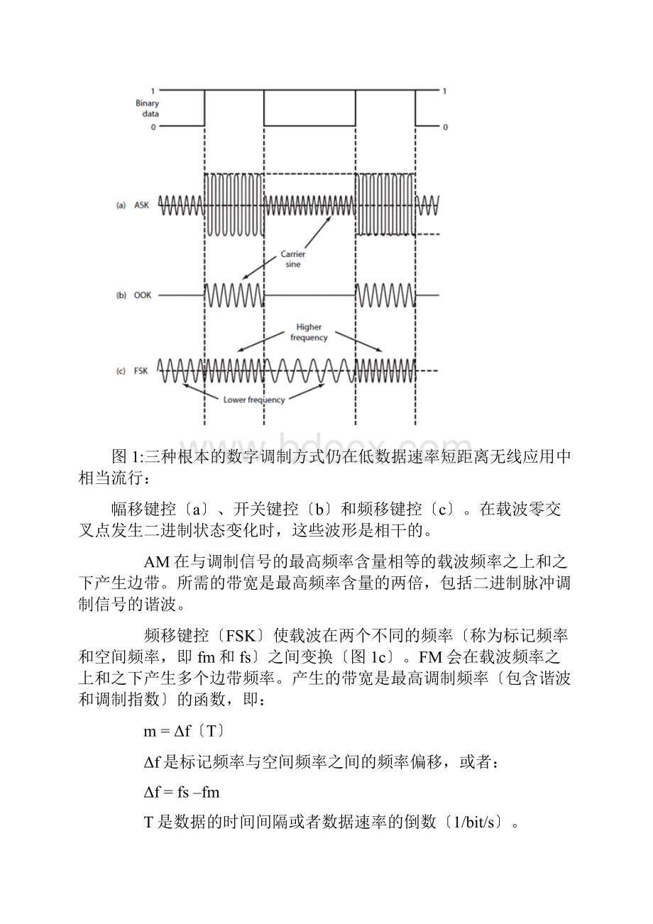 各种数字调制方法对比.docx_第2页