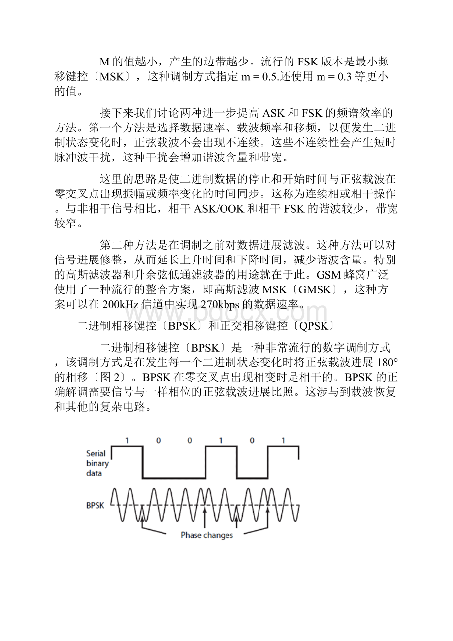 各种数字调制方法对比.docx_第3页