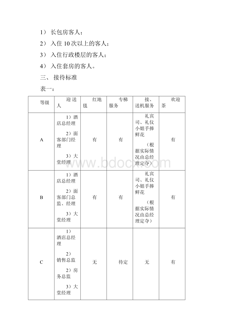 酒店VIP接待标准与流程Word文档格式.docx_第2页