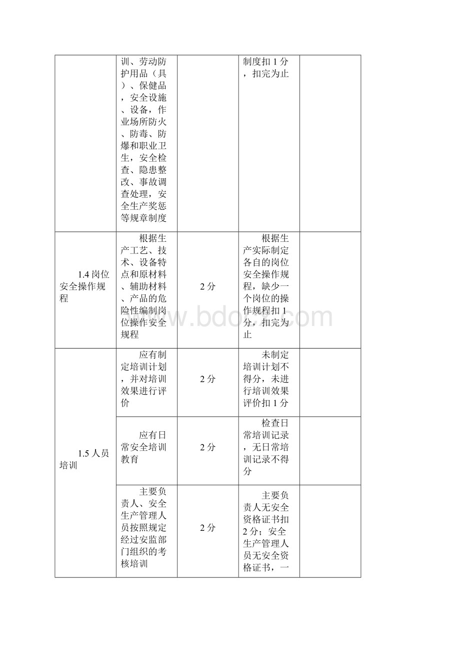 焦化企业安全评估表新版.docx_第3页