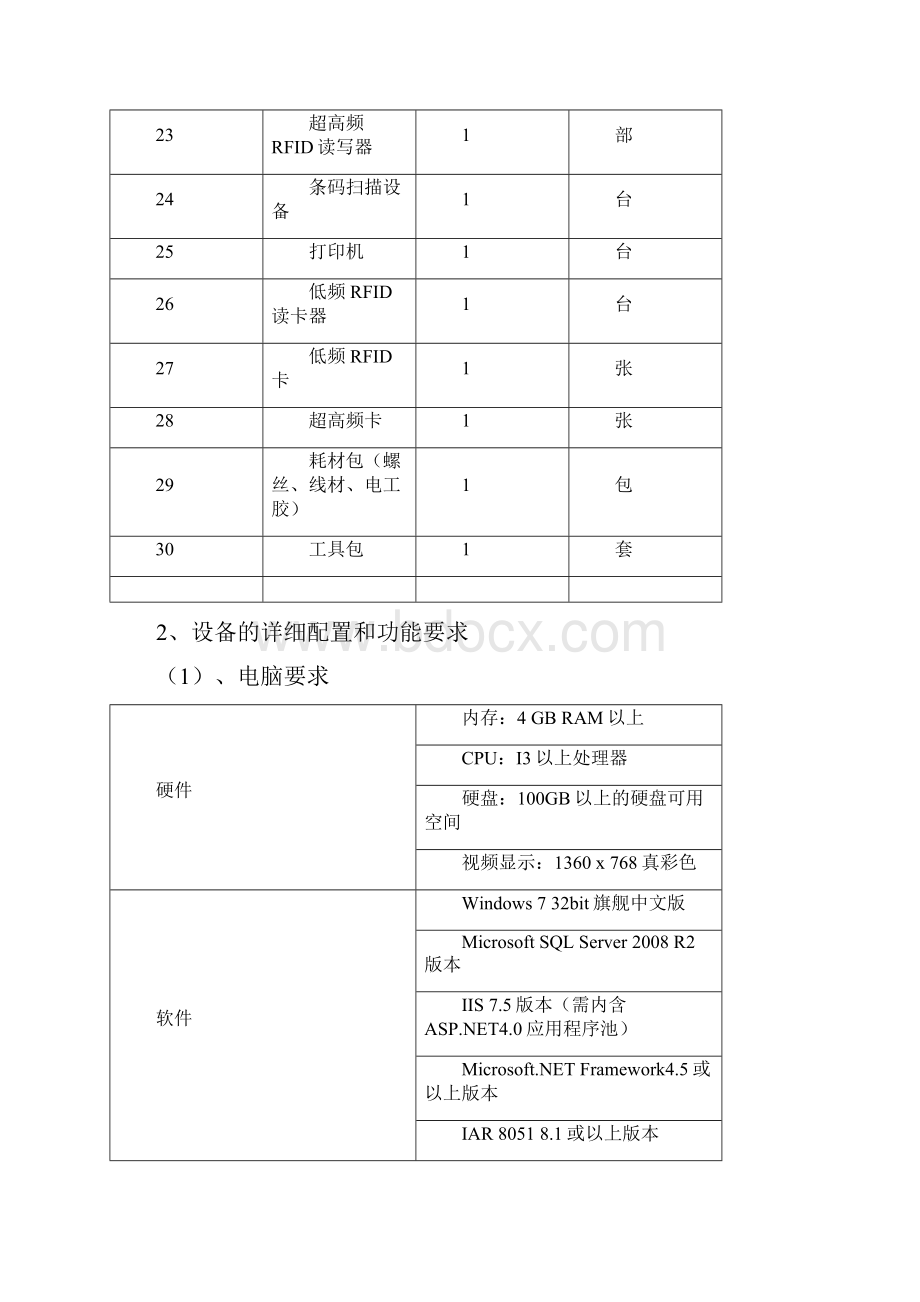 全国计算机信息高新技术考试.docx_第3页