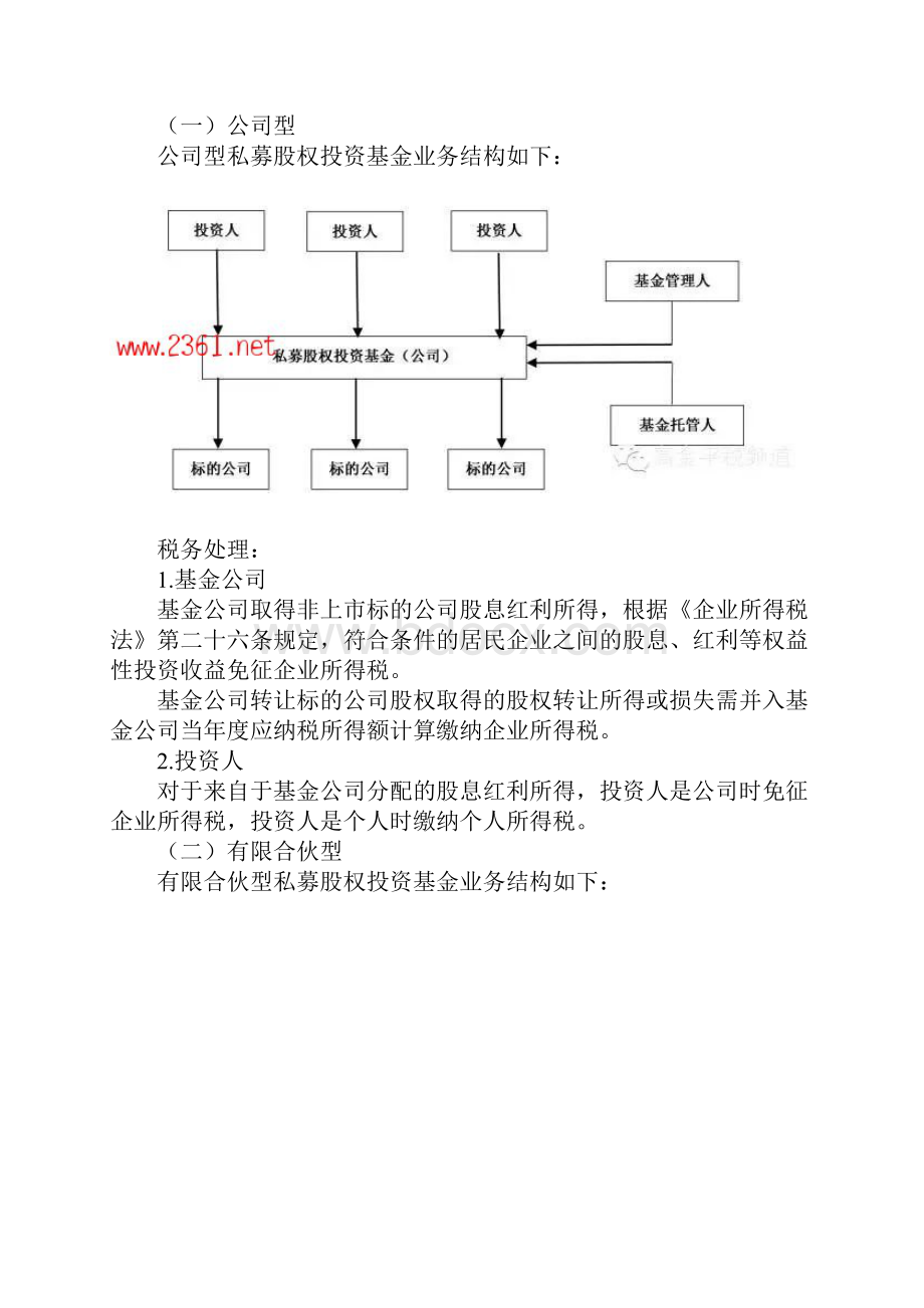 私募股权投资基金业务模式及税务处理分析Word文档格式.docx_第3页