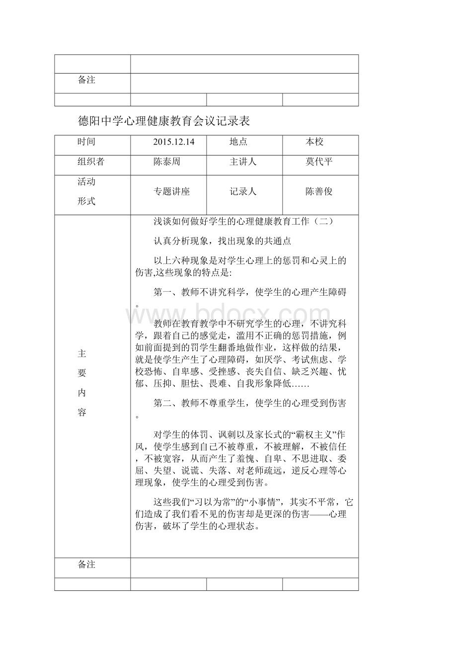 德阳中学心理健康会议记录表.docx_第2页