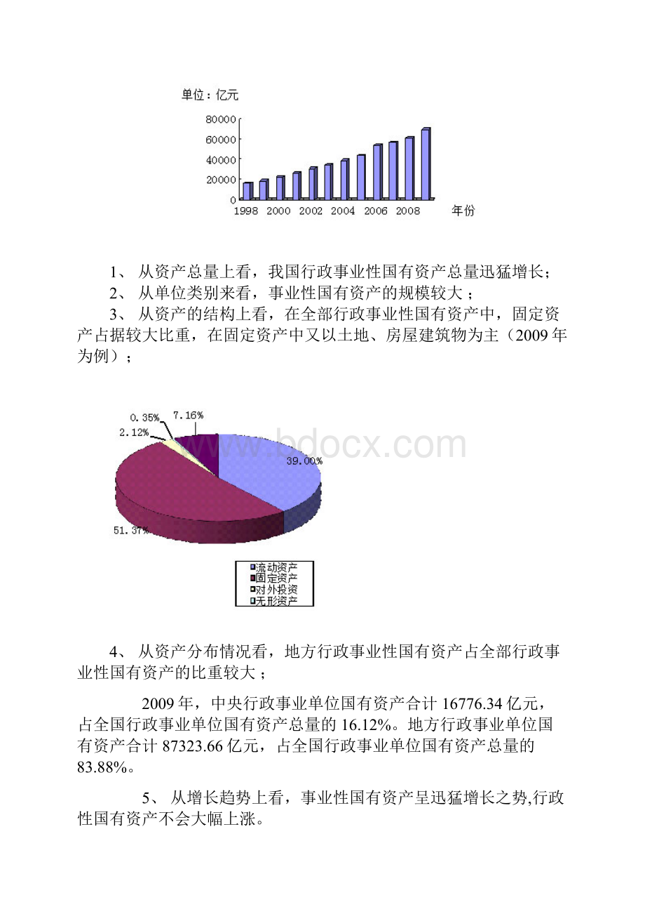 第一节 行政事业单位国有资产管理概况Word下载.docx_第2页