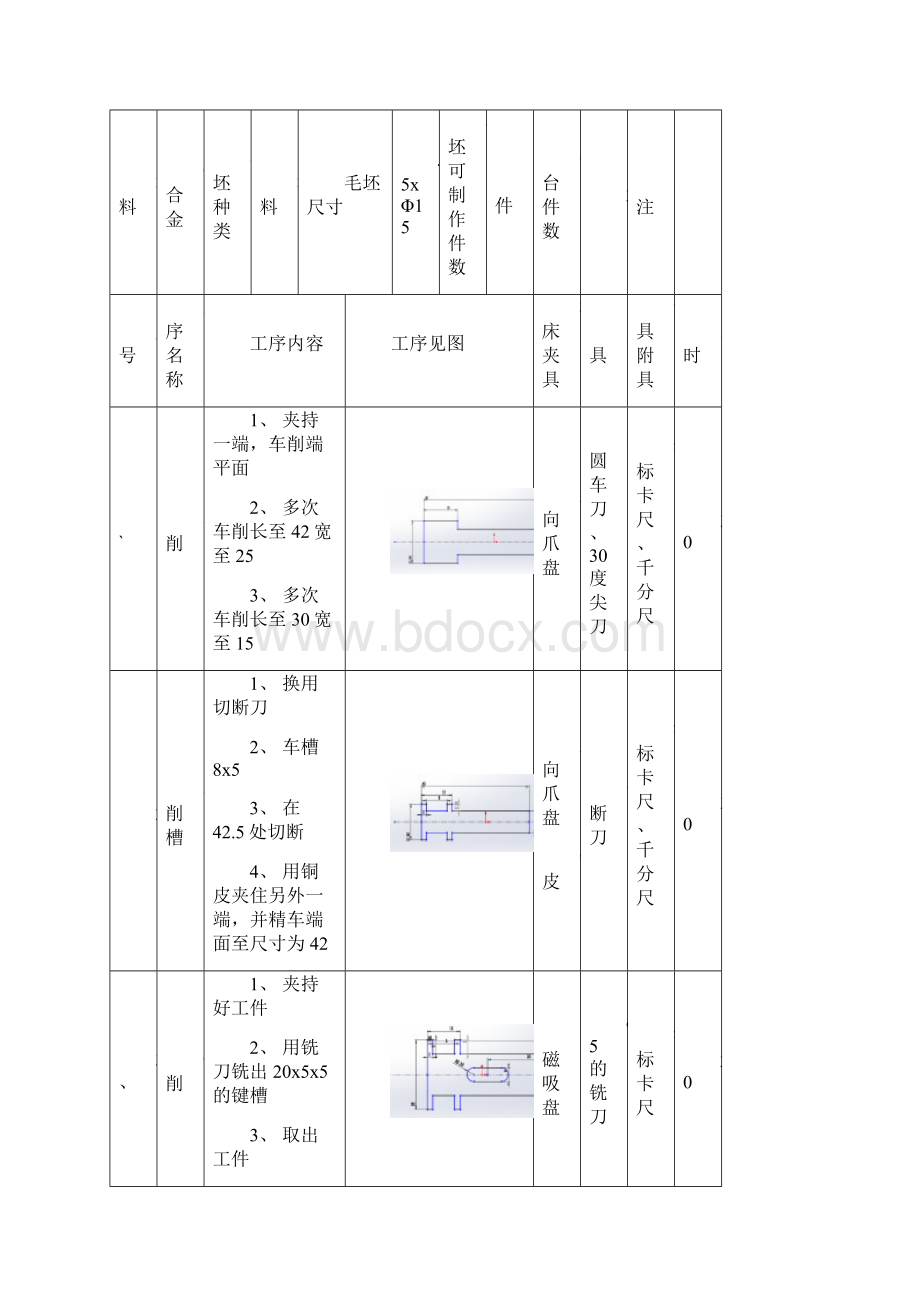 金工实训作品设计工艺设计方案.docx_第2页