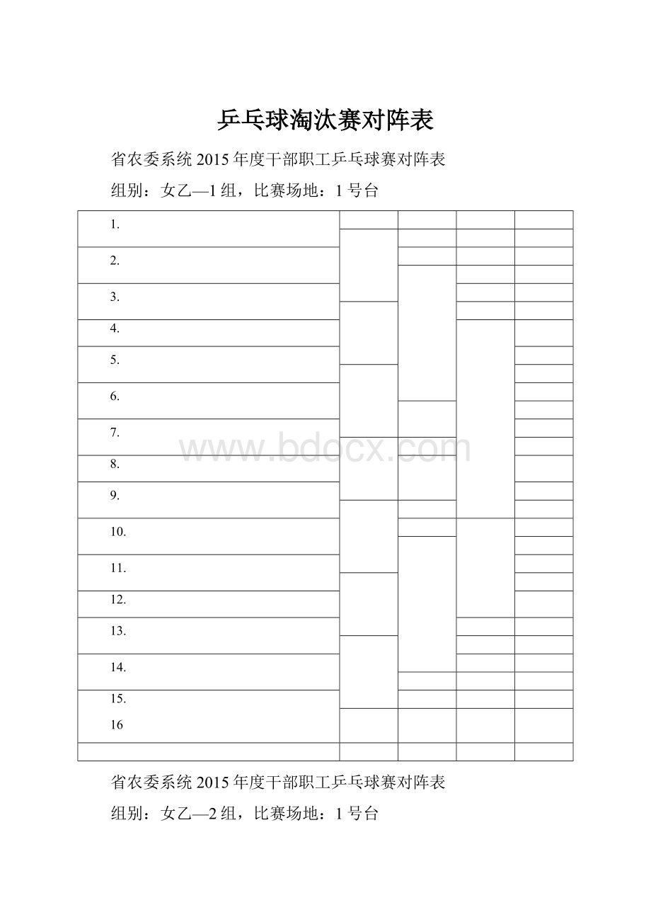 乒乓球淘汰赛对阵表文档格式.docx_第1页