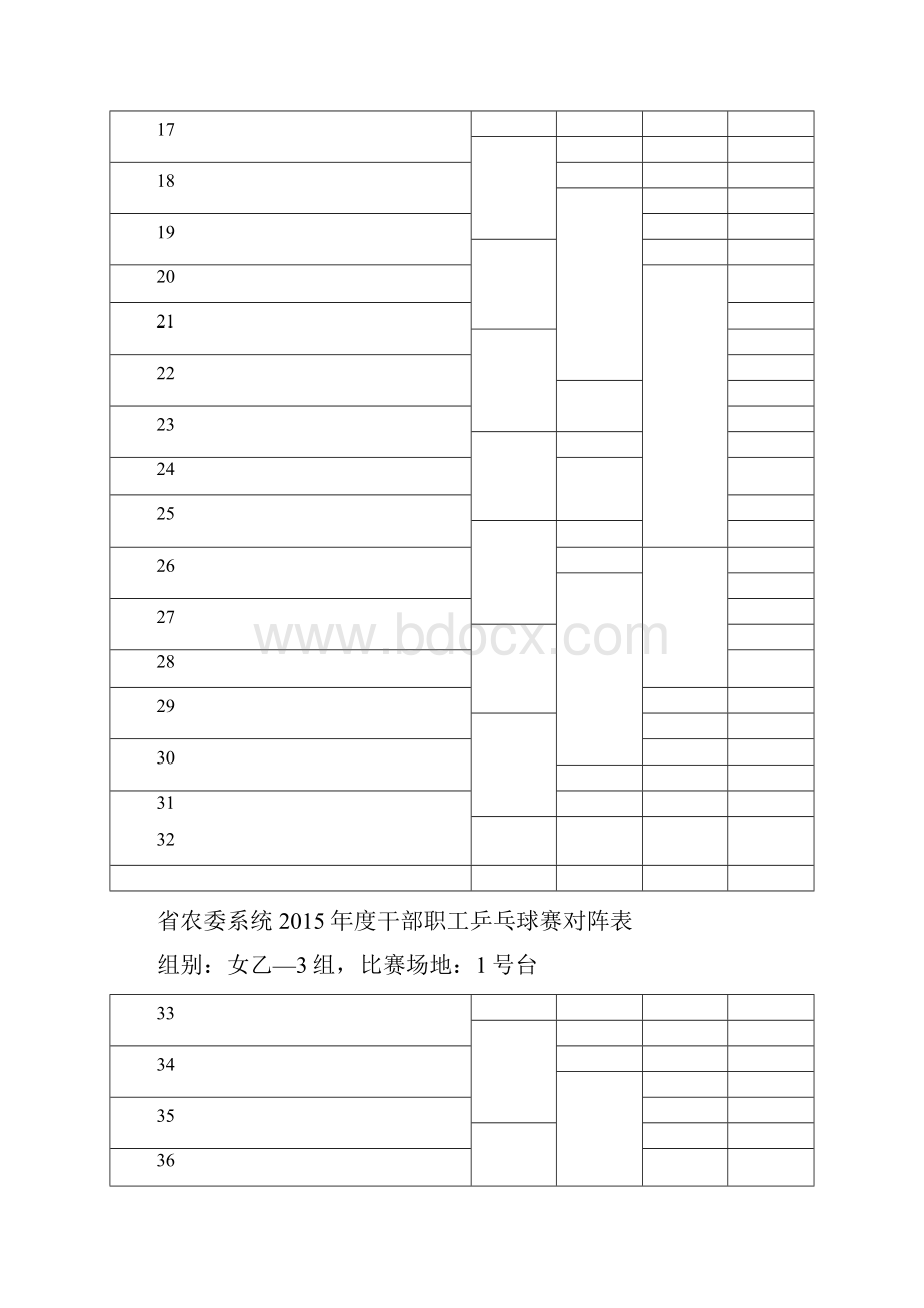 乒乓球淘汰赛对阵表文档格式.docx_第2页