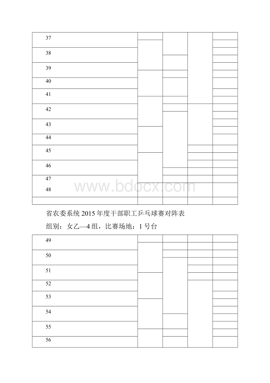 乒乓球淘汰赛对阵表文档格式.docx_第3页