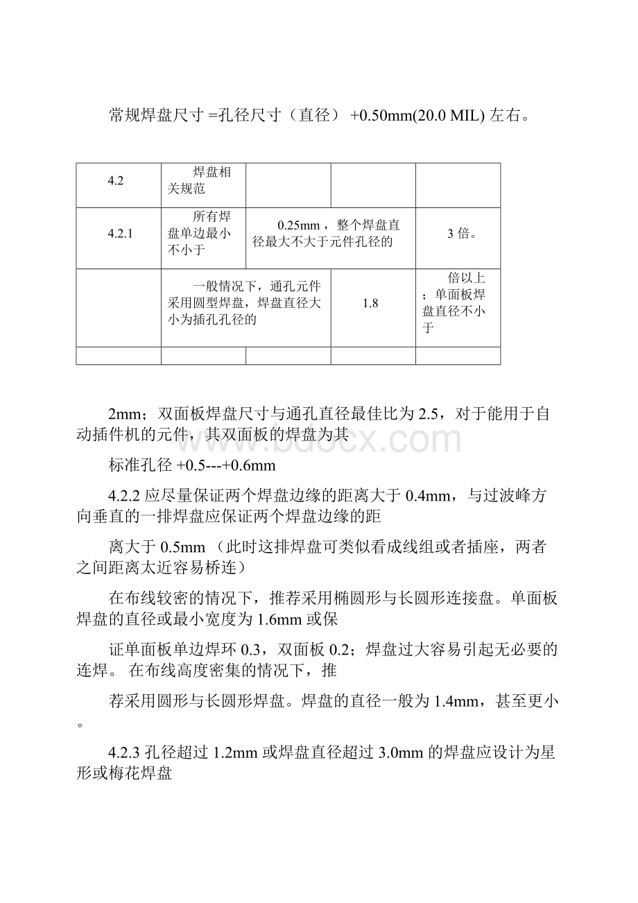 完整版PCB焊盘与孔径设计一般规范仅参考docx.docx_第3页