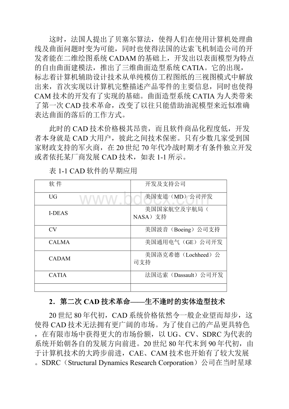 CAD技术发展史.docx_第2页