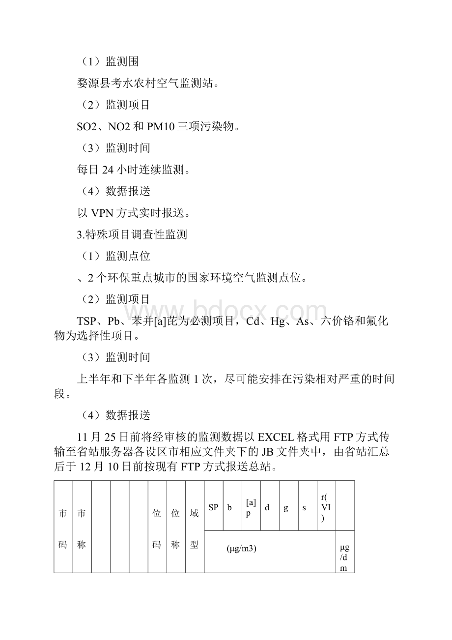 江西省环境监测方案.docx_第3页