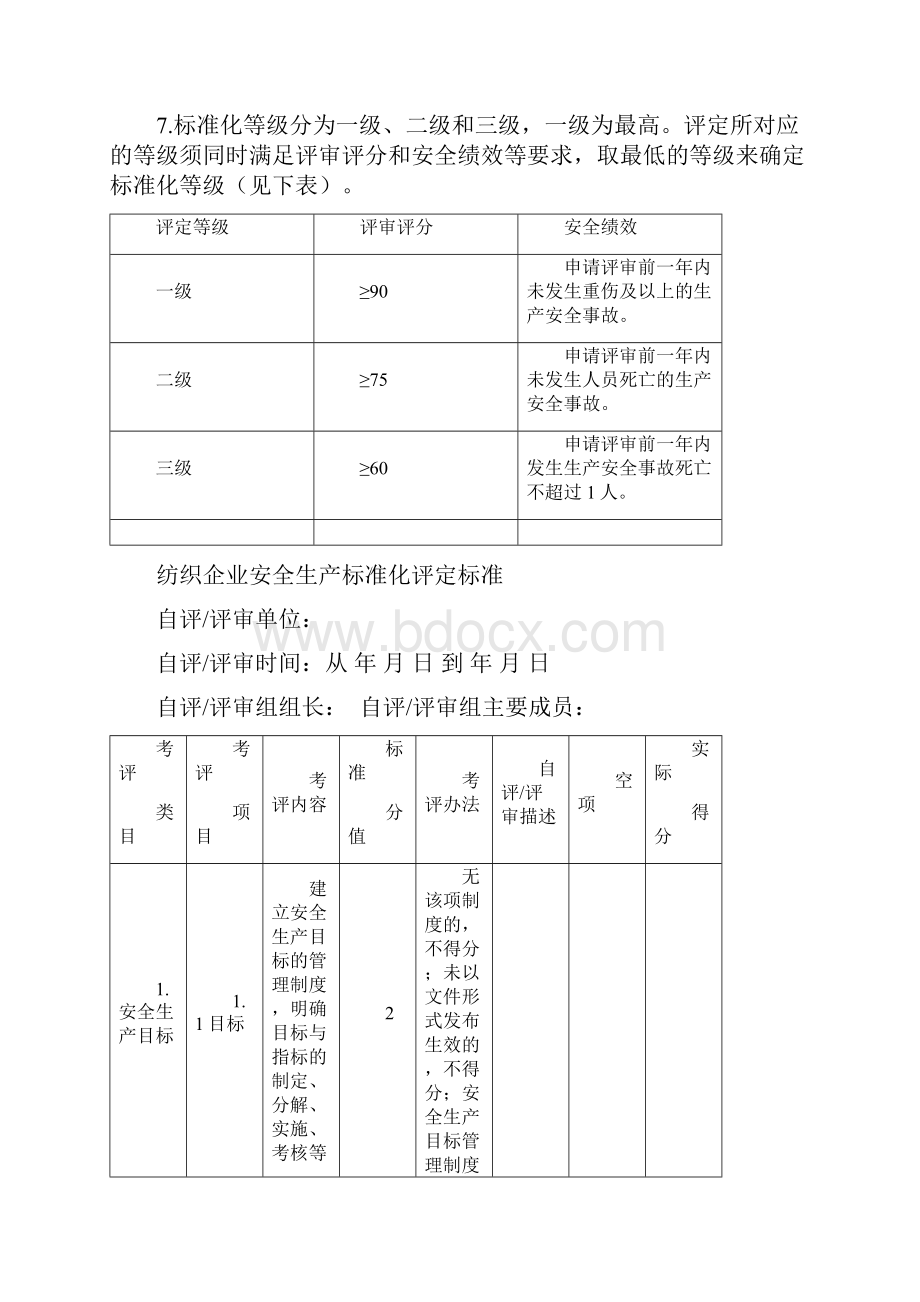 纺织企业安全生产标准化评定标准.docx_第2页