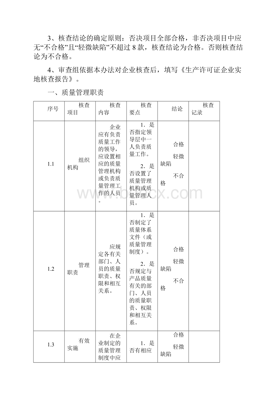 生产许可证实地考察检验项目.docx_第3页