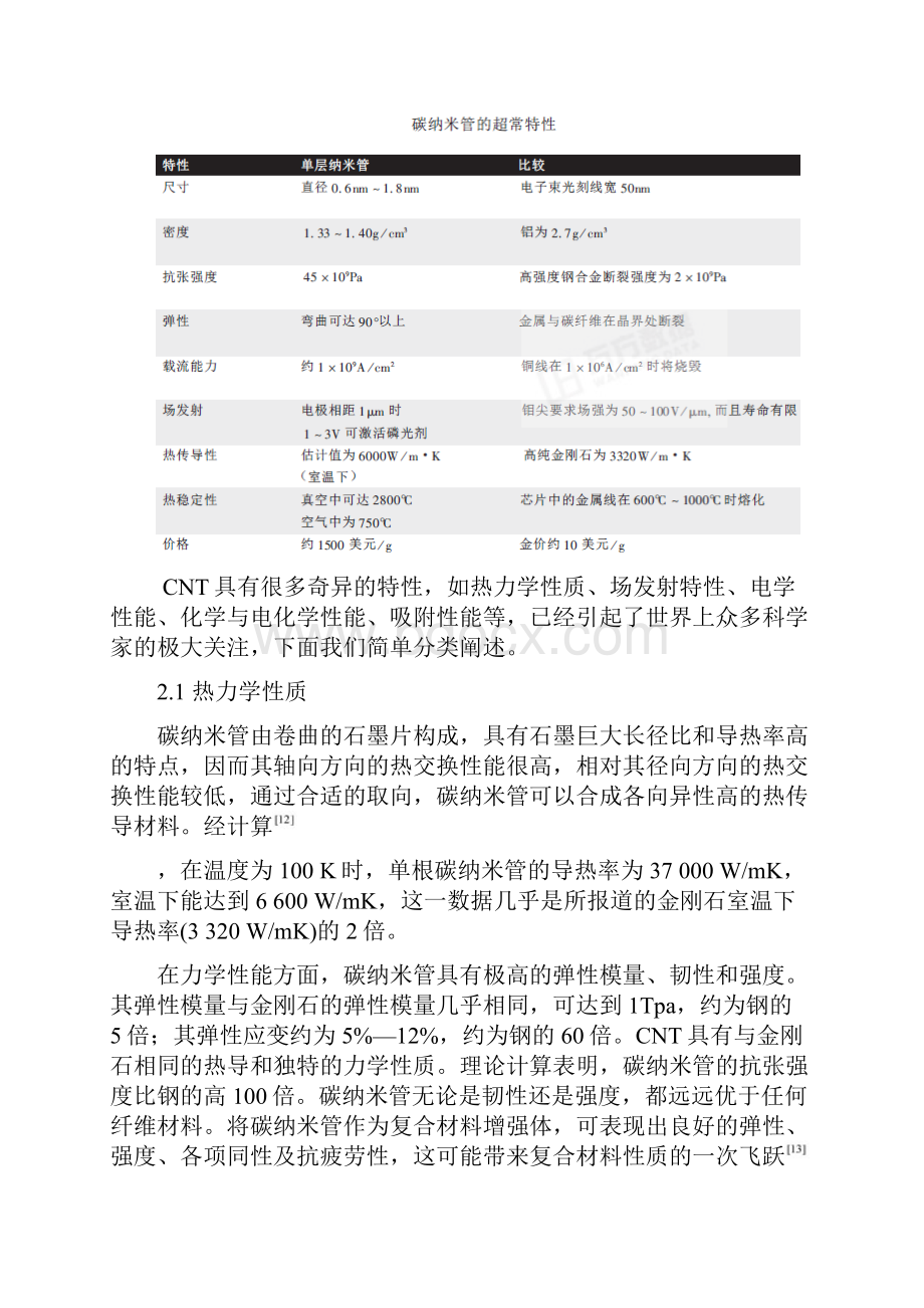 CNT结构性能现状Word格式.docx_第3页