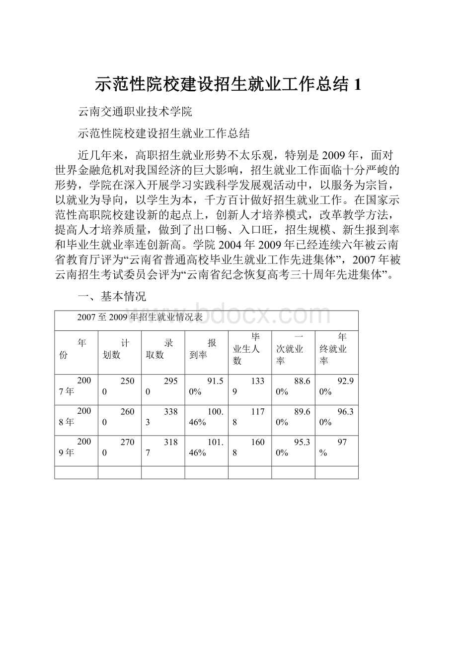 示范性院校建设招生就业工作总结1Word格式文档下载.docx_第1页