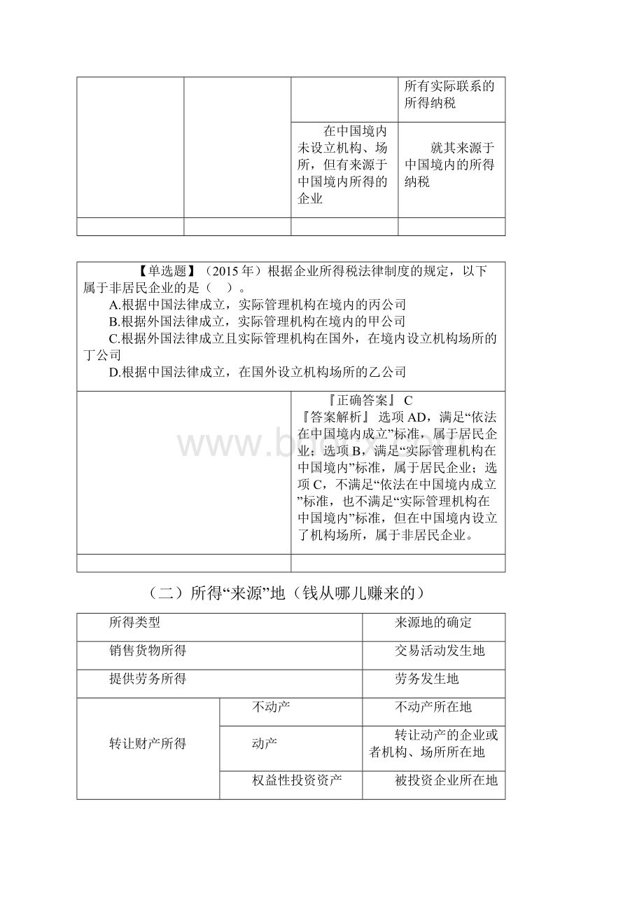 初级会计考试经济法基础第五章 企业所得税法律制度.docx_第2页