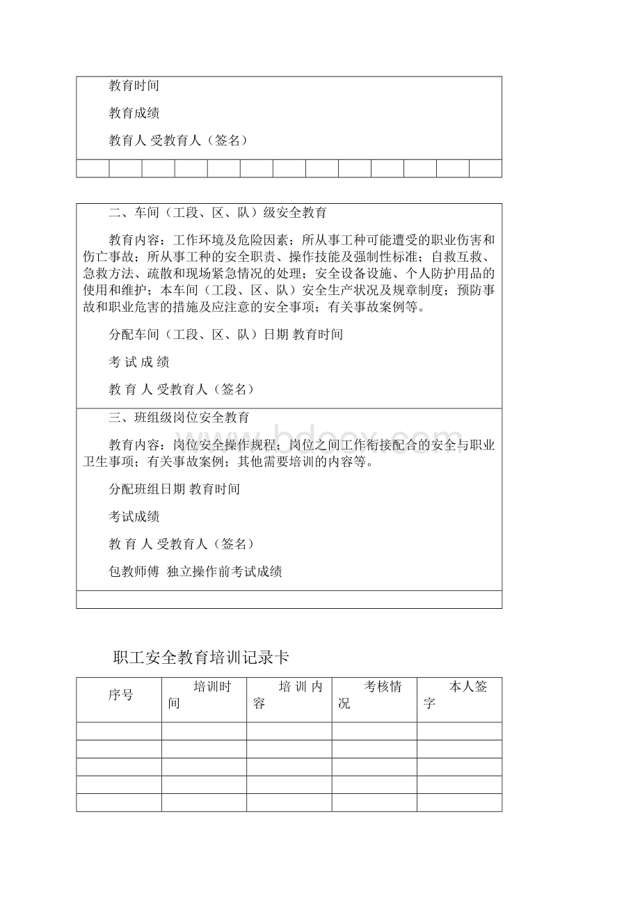 安全教育培训档案格式Word格式.docx_第2页