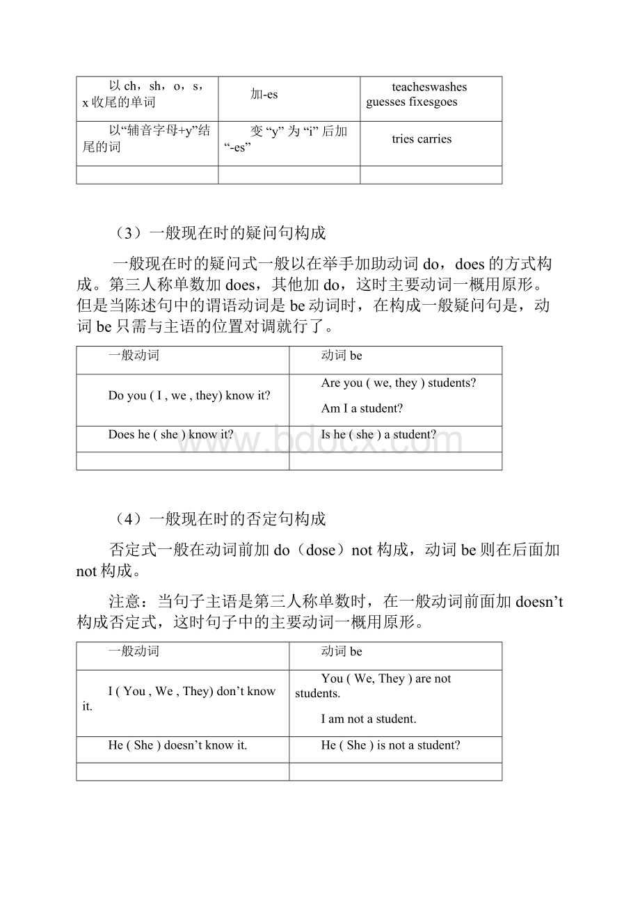 一般现在时及单三总结.docx_第3页