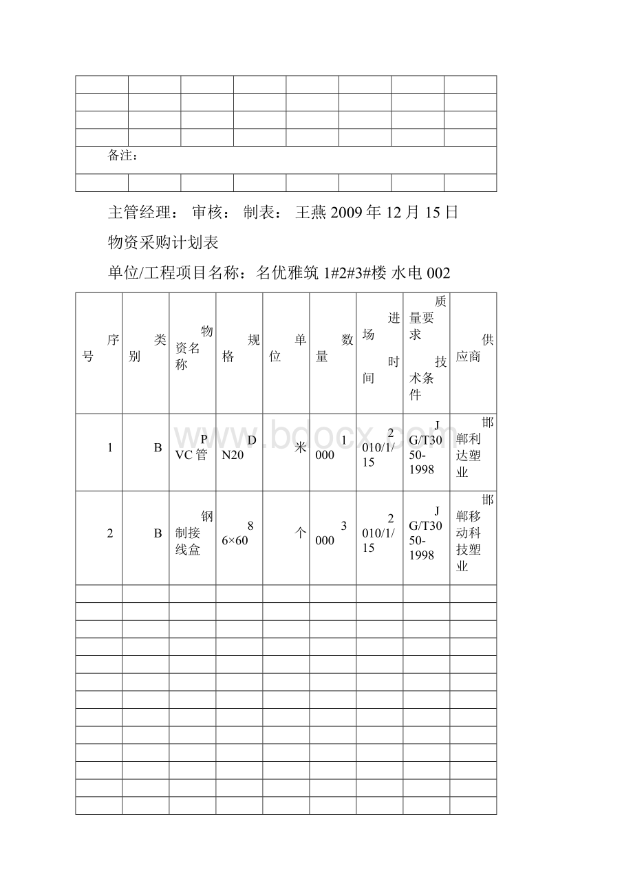 物资采购计划表.docx_第3页