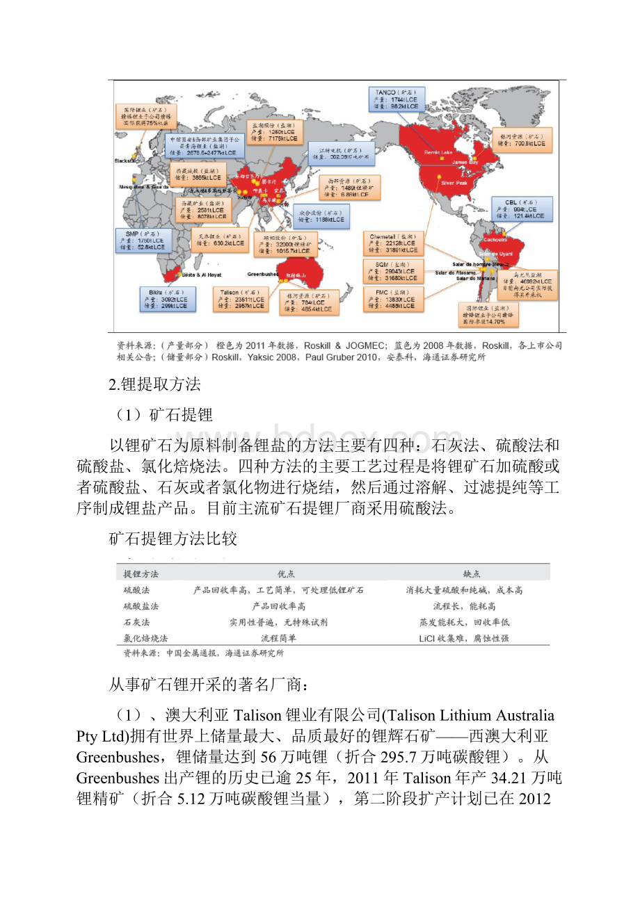 锂行业分析DOC.docx_第2页