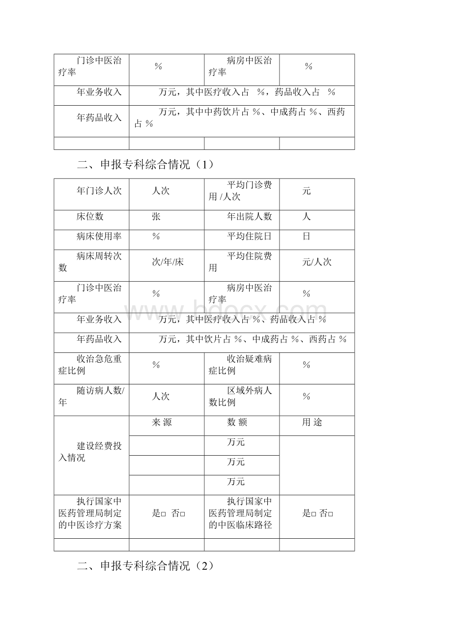 镇江市市级中医临床重点专科申报书模板.docx_第2页