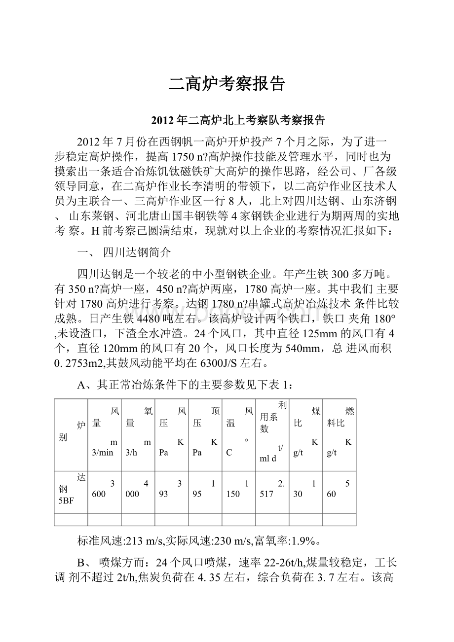 二高炉考察报告.docx