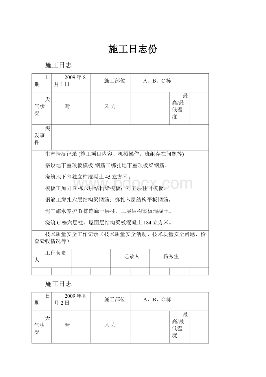 施工日志份.docx_第1页